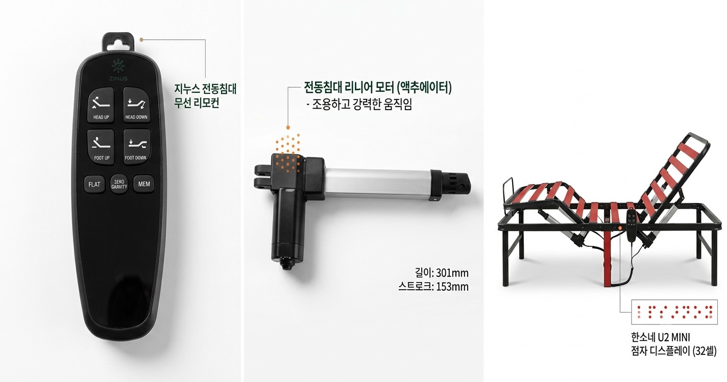 지누스 전동침대 리모컨·리니어 모터 부품 판매